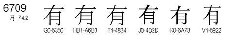 U+6709